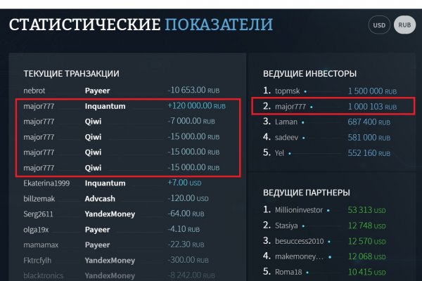 Kraken пользователь не найден при входе